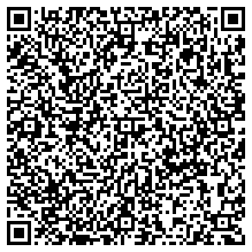 QR-код с контактной информацией организации Герметичные насосы ,Компания