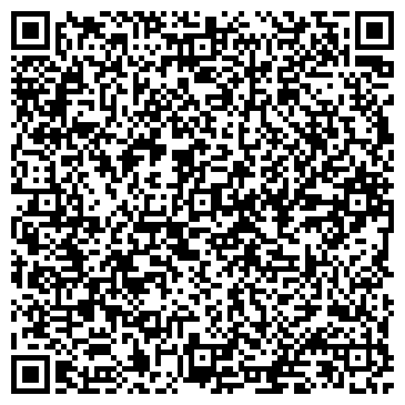 QR-код с контактной информацией организации Сызоненко, СПД