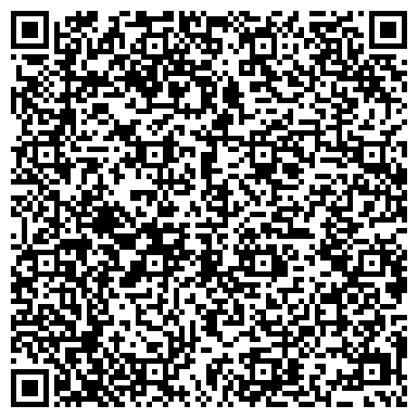 QR-код с контактной информацией организации Мережа супермаркетів "Швейний світ"
