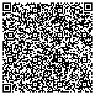 QR-код с контактной информацией организации Строительная инвестиционная компания Новобуд, ООО