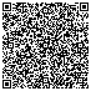 QR-код с контактной информацией организации НТЦ Композиционные материалы, ООО