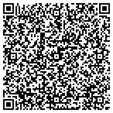 QR-код с контактной информацией организации Ай Джей Групп Украина, ООО