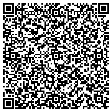 QR-код с контактной информацией организации Христенко С.Ю., СПД