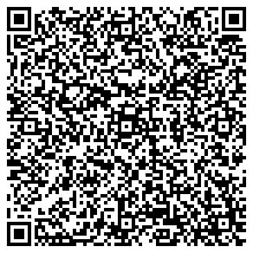 QR-код с контактной информацией организации Эргономика НС, Компания