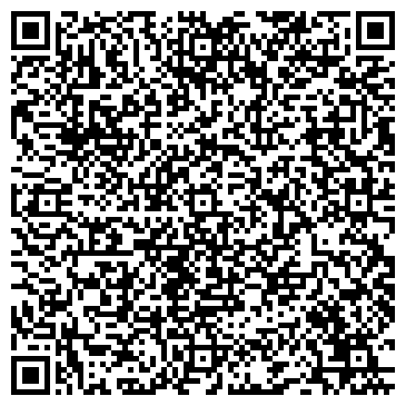 QR-код с контактной информацией организации ВНИИ ОРГАНИЧЕСКОГО СИНТЕЗА, ОАО