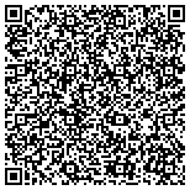 QR-код с контактной информацией организации ФГУП ГНЦ ЛЕСОПРОМЫШЛЕННОГО КОМПЛЕКСА