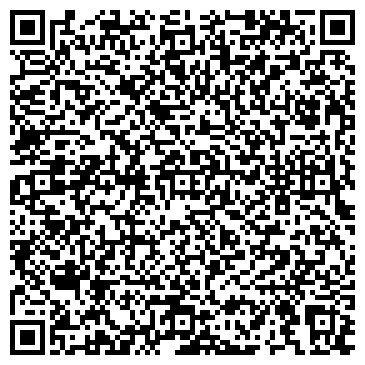 QR-код с контактной информацией организации Макаренко А. В., ИП