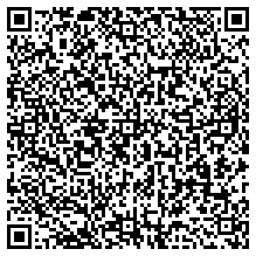 QR-код с контактной информацией организации All4Car Украина, ООО