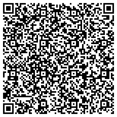 QR-код с контактной информацией организации Авторазборка Skoda Octavia, Компания