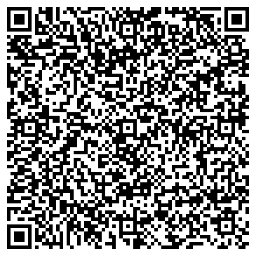 QR-код с контактной информацией организации Клименко В.В., СПД