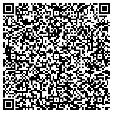 QR-код с контактной информацией организации ПроДрайвГрупп, ЧП (ProDriveGroup)