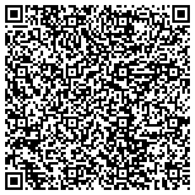 QR-код с контактной информацией организации Интернет магазин "Агротехмаркет"
