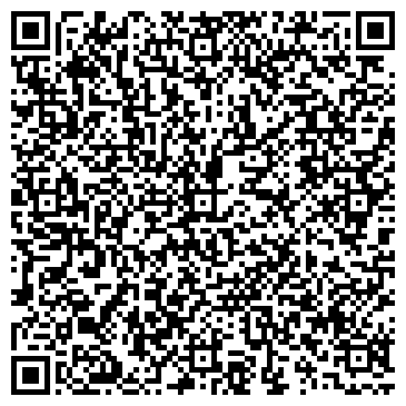 QR-код с контактной информацией организации Субъект предпринимательской деятельности ИП Шеметов