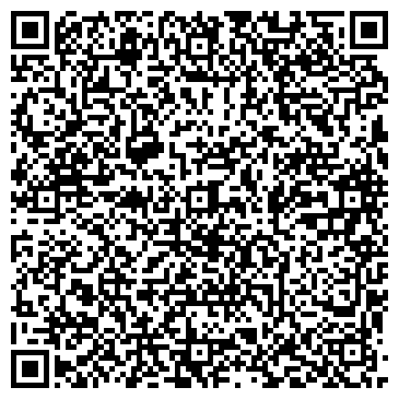 QR-код с контактной информацией организации Тигрис НПФ, ЧП