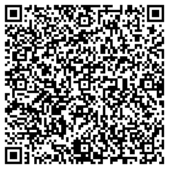 QR-код с контактной информацией организации панков с.в ПанАвто