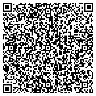 QR-код с контактной информацией организации Куценко Н. С., СПД
