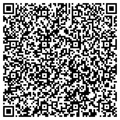 QR-код с контактной информацией организации 1000 Мелочей, Магазин, ИП