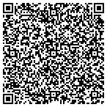 QR-код с контактной информацией организации РАЗБОРКА-СТО Renault Kangoo, ЧП