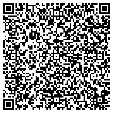 QR-код с контактной информацией организации Интернет магазин парфюмерии Пахни