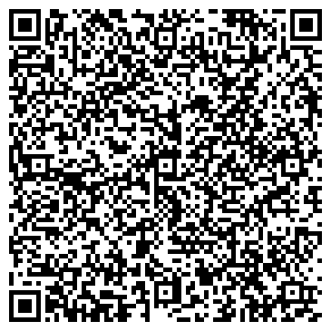 QR-код с контактной информацией организации EUROSTIRKA - интернет-магазин