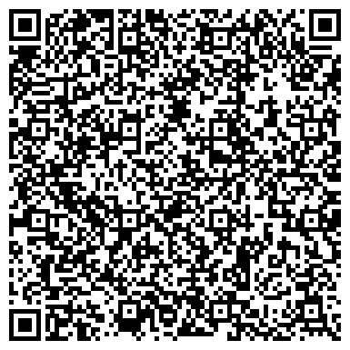 QR-код с контактной информацией организации Панда-Маркет, Интернет магазин детских товаров