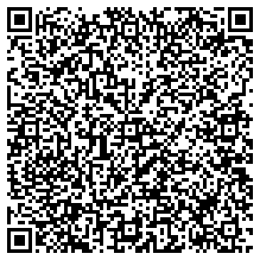 QR-код с контактной информацией организации Авитех, ООО