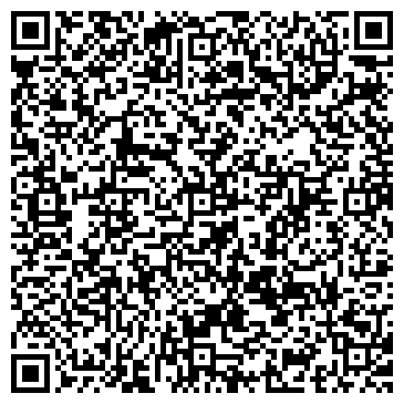 QR-код с контактной информацией организации Молнар А.А., СПД