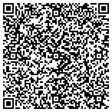 QR-код с контактной информацией организации Липкин Максим Александрович (Обучение)