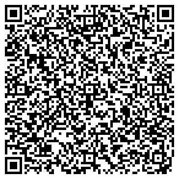 QR-код с контактной информацией организации Клуб Папа-Мама (ClubPapaMama), Компания