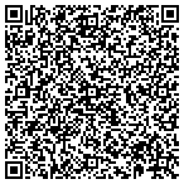 QR-код с контактной информацией организации Neways-Украина, Интернет-магазин