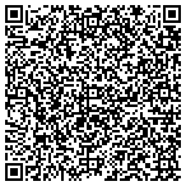 QR-код с контактной информацией организации Интернет - магазин АРОМАТ СВЕЧИ