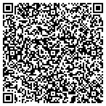 QR-код с контактной информацией организации Аккумуляторный Центр FORSE