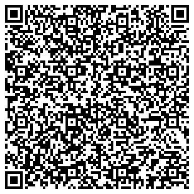 QR-код с контактной информацией организации Интернет-магазин «ДЕВЧОНКИ РУЛЯТ!»