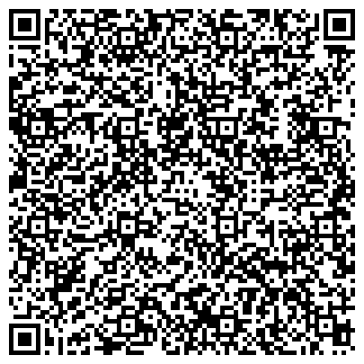 QR-код с контактной информацией организации Термопресс РТИ, ТОО