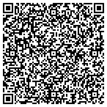 QR-код с контактной информацией организации Петрушко И. Б., ИП