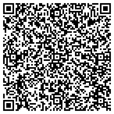 QR-код с контактной информацией организации НИКО Премиум Донецк, ДП