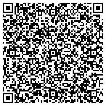 QR-код с контактной информацией организации Астрон-Автогаз, Компания