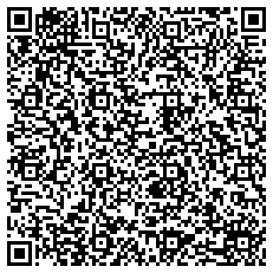 QR-код с контактной информацией организации АвтоЦены - автомобильный портал Харькова, ЧП