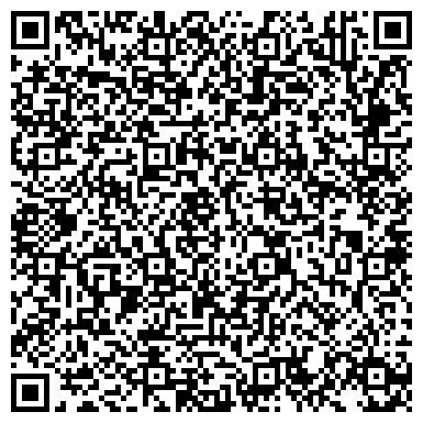 QR-код с контактной информацией организации МУК «Теряевская библиотека»