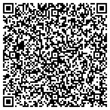 QR-код с контактной информацией организации Скандик Юг, СП