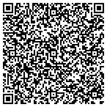 QR-код с контактной информацией организации Kz Prom Vent