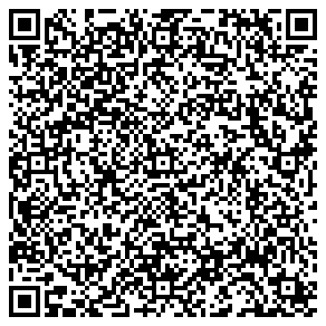 QR-код с контактной информацией организации КБ Теплоэнерго, ЧП