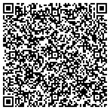 QR-код с контактной информацией организации ООО «Будимпекс-Днепр»