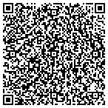 QR-код с контактной информацией организации Общество с ограниченной ответственностью ООО "Габионы Будроект"
