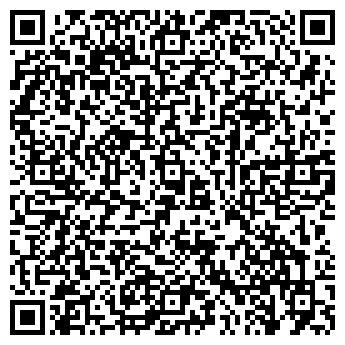 QR-код с контактной информацией организации МилГрупп ЛТД, ООО