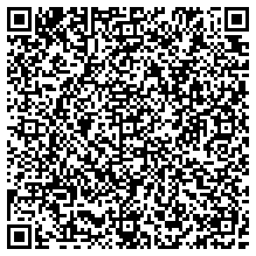 QR-код с контактной информацией организации Энергооборудование, ООО