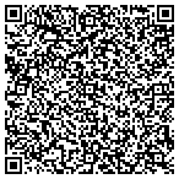 QR-код с контактной информацией организации ООО "Планета сантехники"