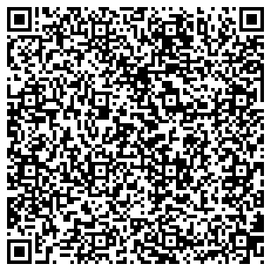 QR-код с контактной информацией организации "Интернет магазин" Супермаркет Радиаторов