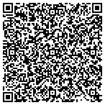 QR-код с контактной информацией организации АВАНГАРД БАНК АКБ