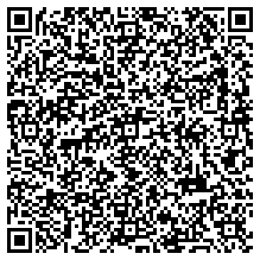 QR-код с контактной информацией организации Инжиниринг-буд, ЧП